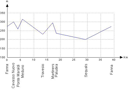 mtb14